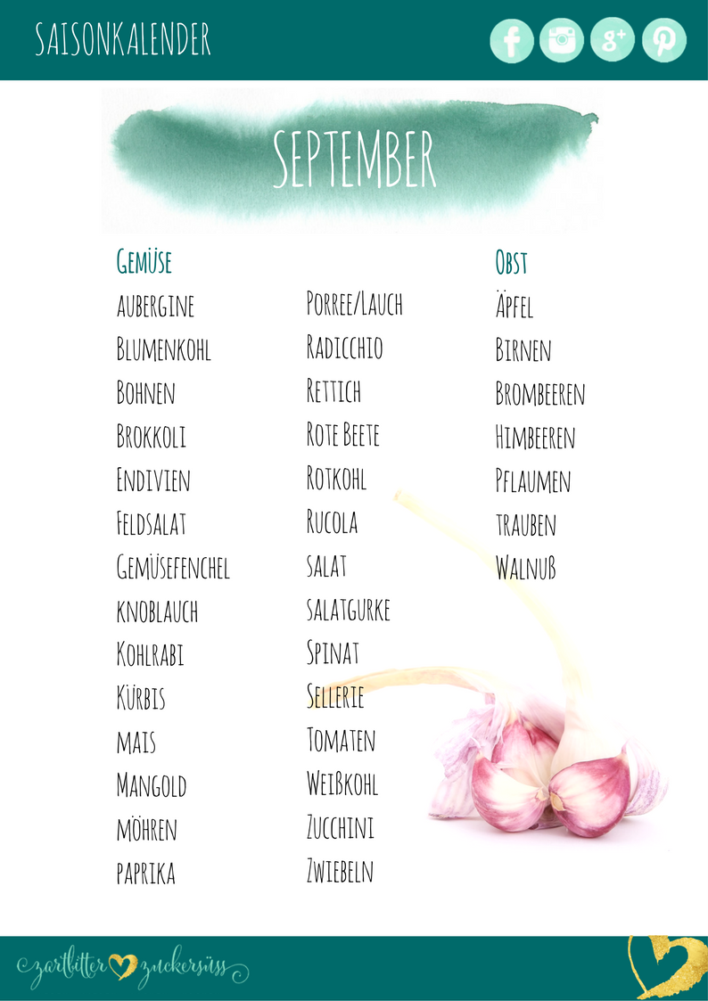 ZaZu Saisonkalender September